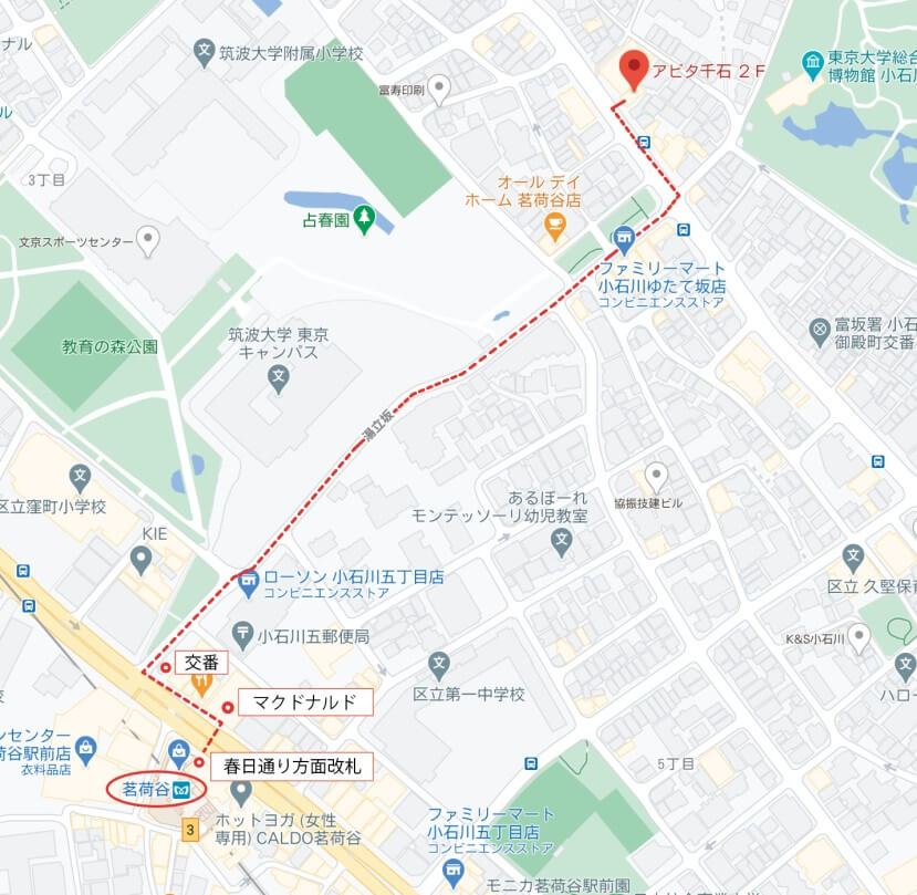 Access map